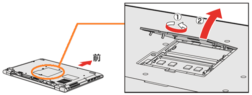 メモリを増設/交換する方法＜dynabook T45/E、T55/E、T65E、T75/E、T85