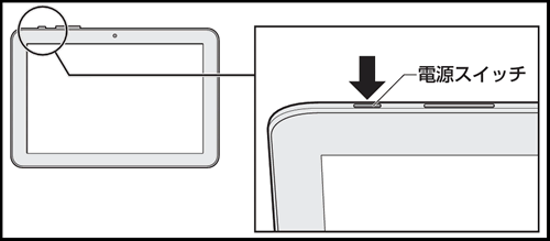 電源を入れる/切る | タブレット Android™ 搭載 サポート情報