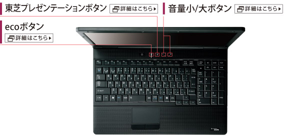 ビジネスノートPC dynabook Satellite B551 トップ/ラインアップ