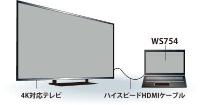 dynabook Satellite WS754/M トップ/ラインアップ