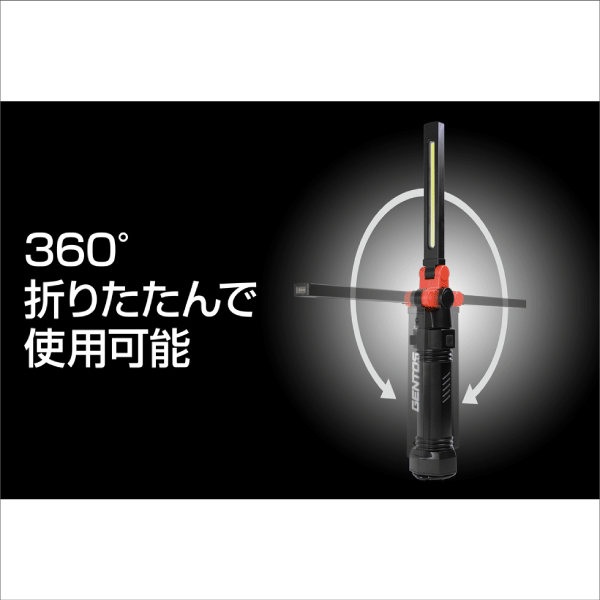 販売終了予定品※【GENTOS】Ganz薄型ヘッド作業灯シリーズ Type-C充電式