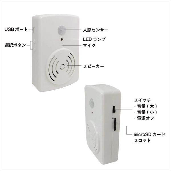 ブロードウォッチ】人感検知音声ガイド（屋内用） TALK-NAVI-IN: |e431