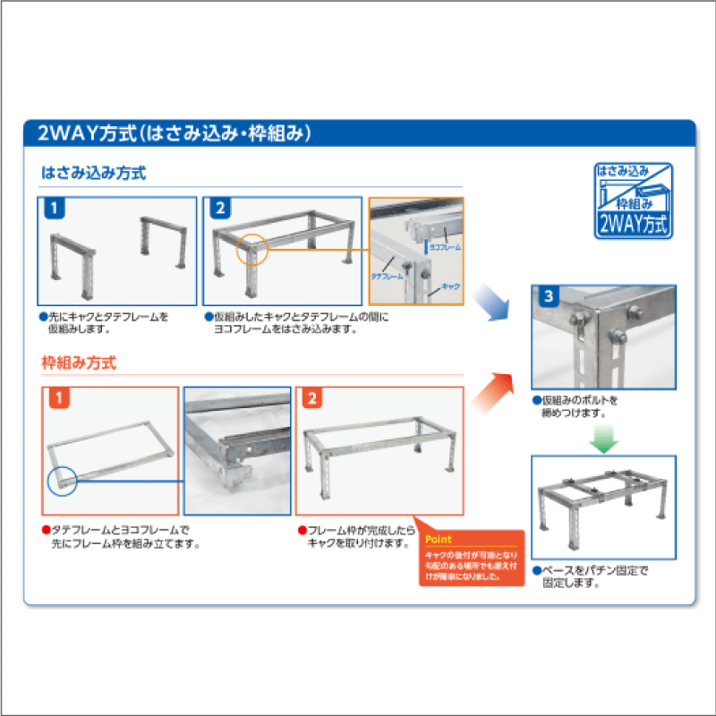 日晴金属】クーラーキャッチャー 二段・平地高置用／エコキュート二段