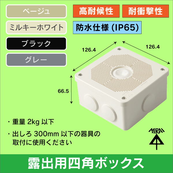 未来工業】露出用四角ボックス（取付自在蓋）_PV4B-BLNFK|e431（いいし