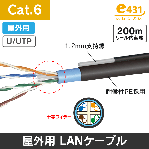 屋外用LANケーブル 支持線付 U/UTP Cat.6 リール内蔵箱入 200m巻