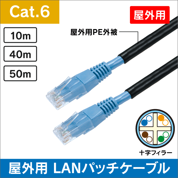 在庫限り※屋外用U/UTP Cat.6 コネクタ付きLANケーブル 30m: |e431