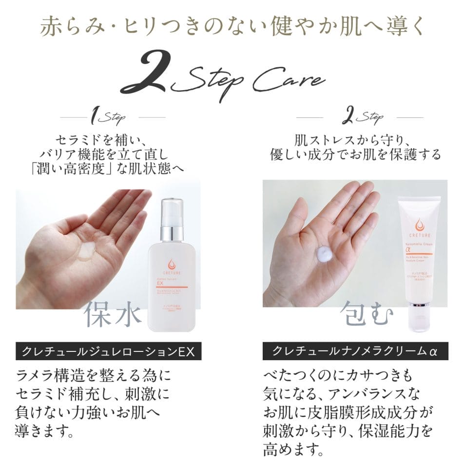 クレチュールジュレローションEX+クレチュールナノメラクリームα - Dr
