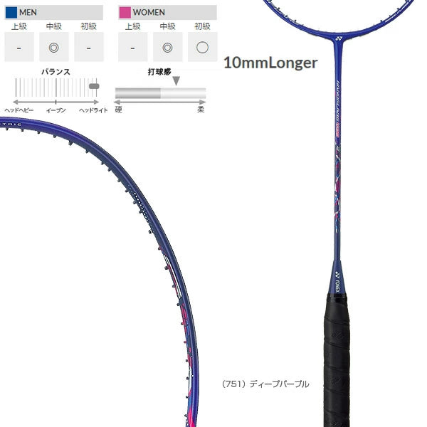 NANOFLARE 400 – e78shop