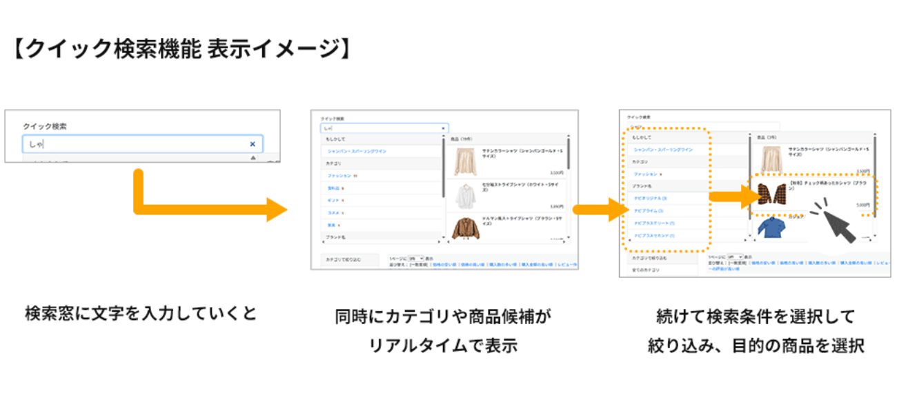 DGBT、ページ遷移なしで検索結果を表示する「クイック検索機能」を