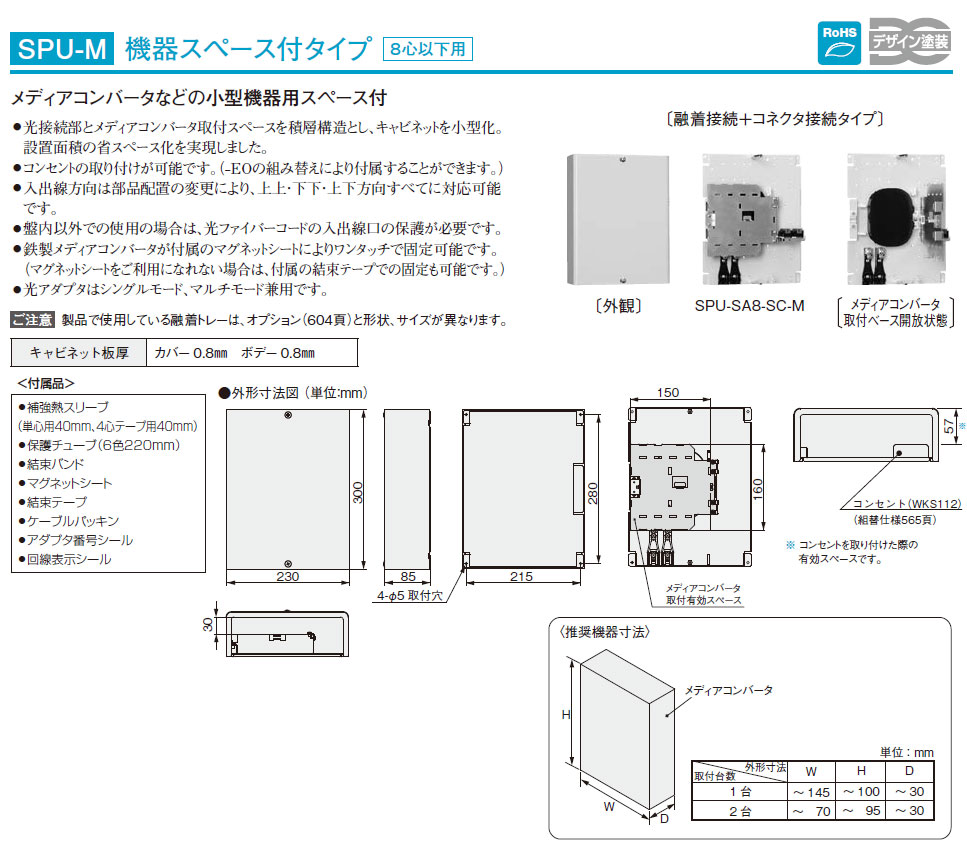 SPU-SA4-SC-M-4T 光接続箱 SPU-M 機器スペース付タイプ - amazon ペイ