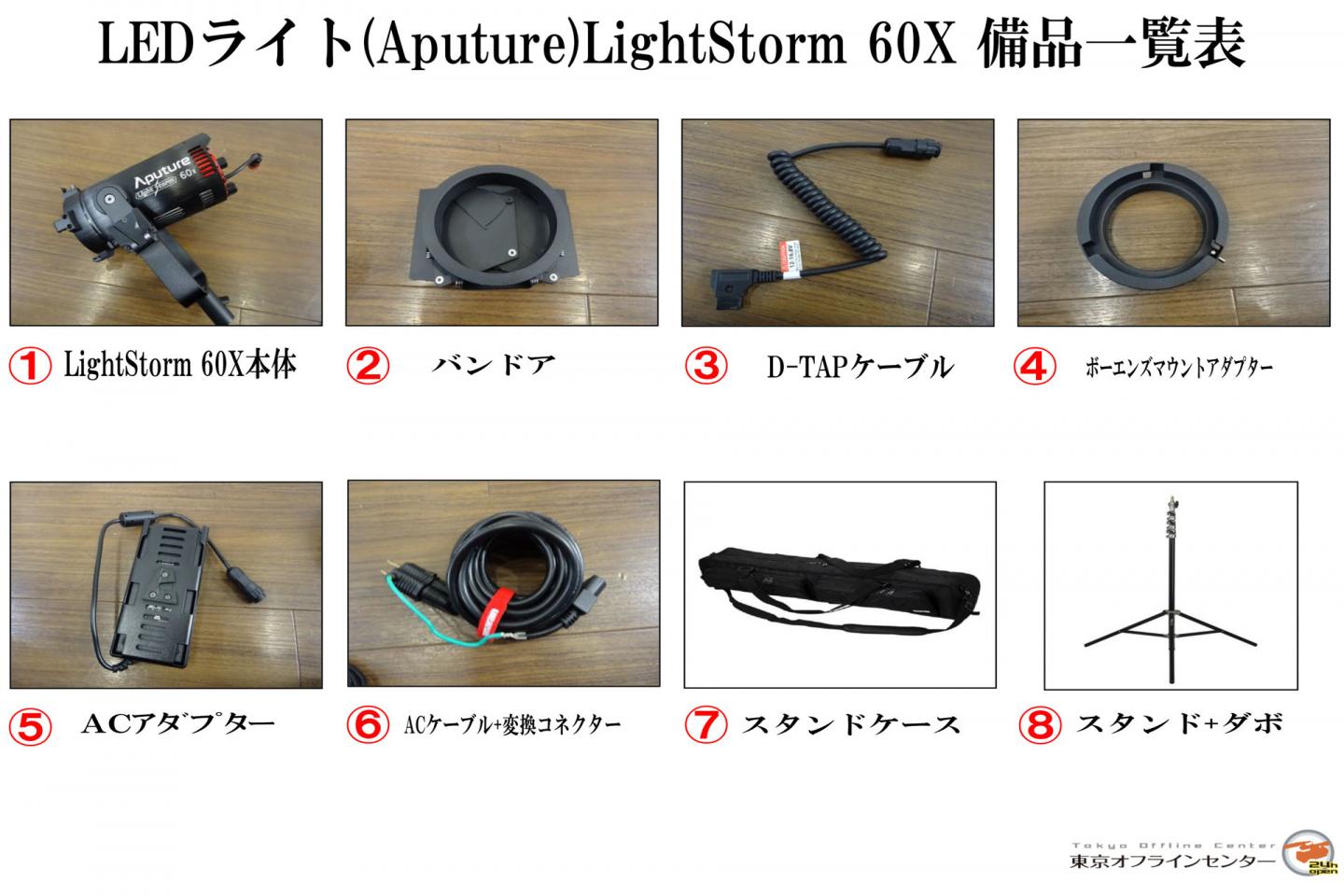 Aputure LightStorm 60X｜撮影機材レンタルからEDIT・MA作業まで24時間