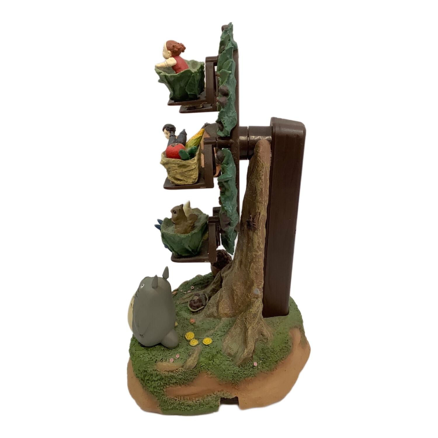 となりのトトロ (トナリノトトロ) 森の観覧車 Nibariki ジブリ