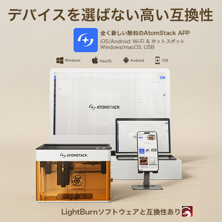 ATOMSTACK P1 5W レーザー彫刻機 カッター機能付き モノコック一体型