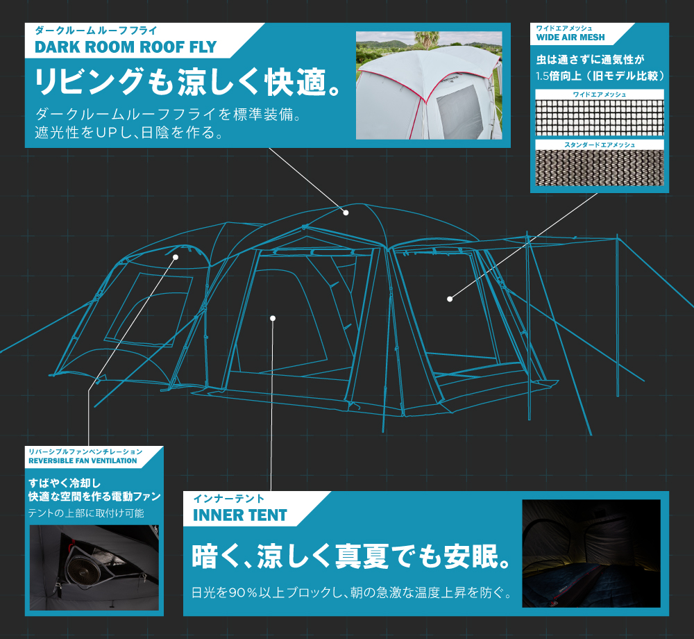 タフスクリーン2ルームエアー/MDX+の通販｜キャンプ用品のコールマン