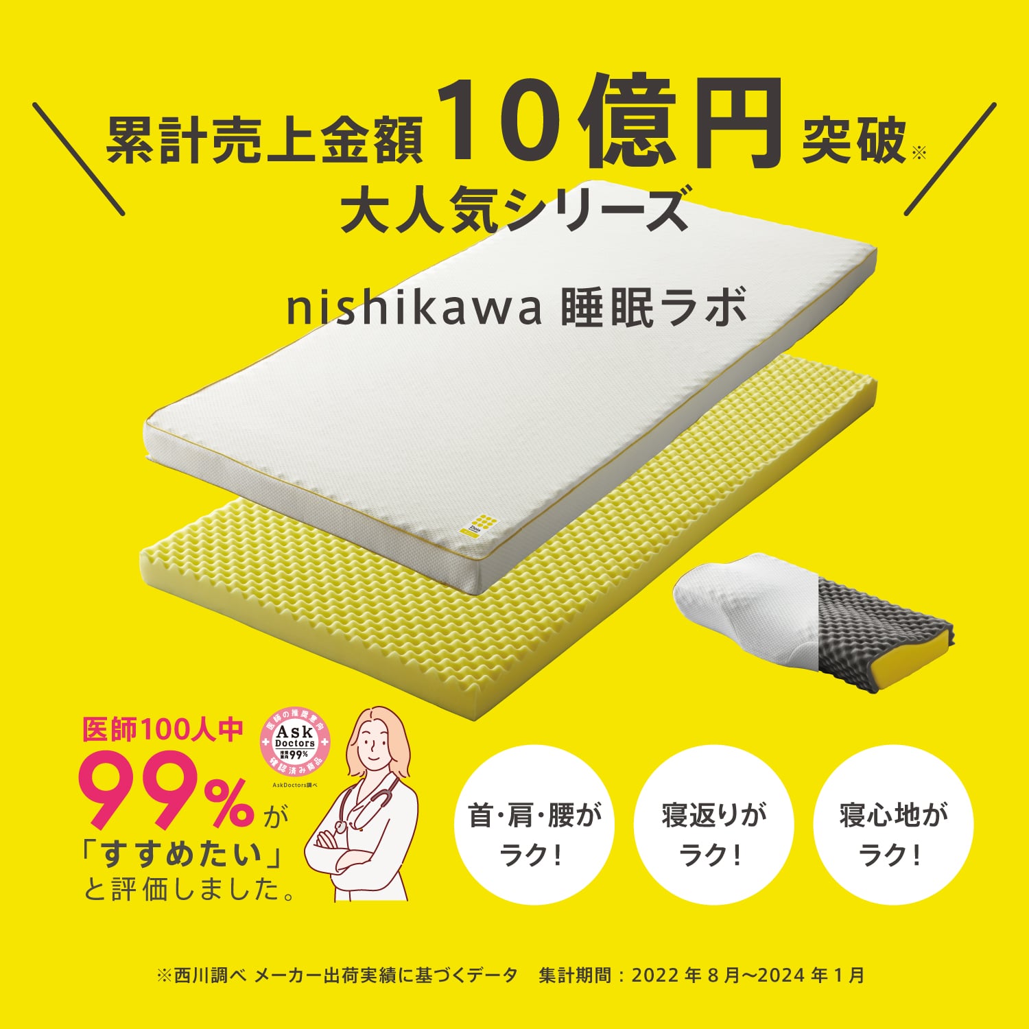 nishikawa[西川]睡眠Labo Dotsヘルシーマットレス シングルサイズ 送料