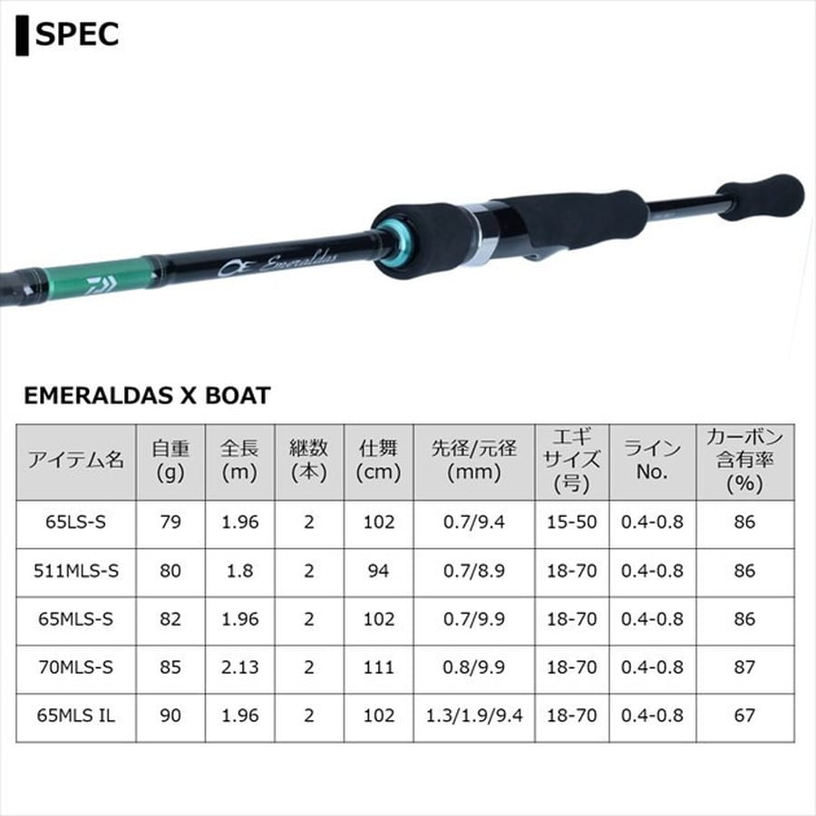 ダイワ エギングロッド エメラルダス X BOAT 65LS-S (スピニング 2