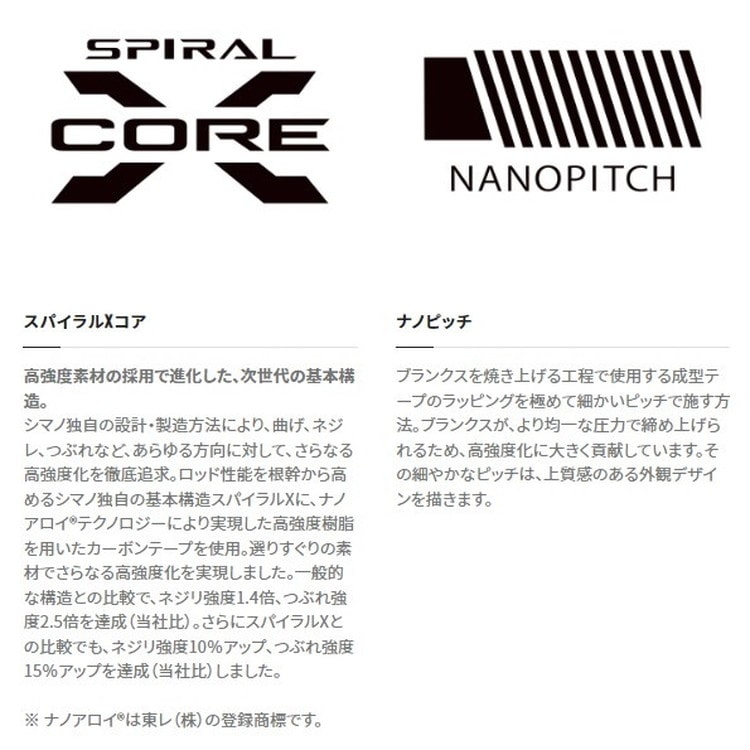 シマノ 鮎竿 23スペシャル 競 FW 90: 釣具のキャスティング JAL Mall店