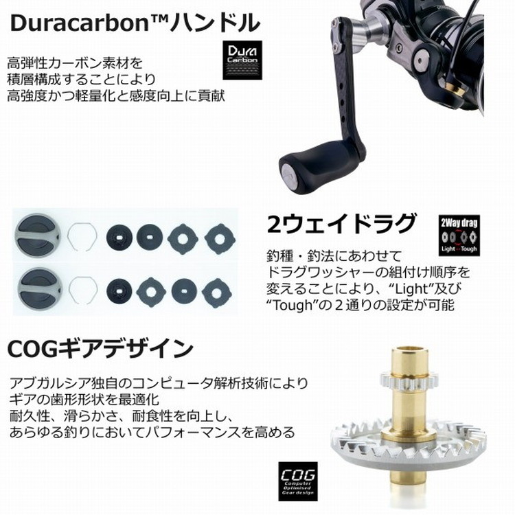 アブガルシア スピニングリール ロキサーニ スピニング 2000SH: 釣具の