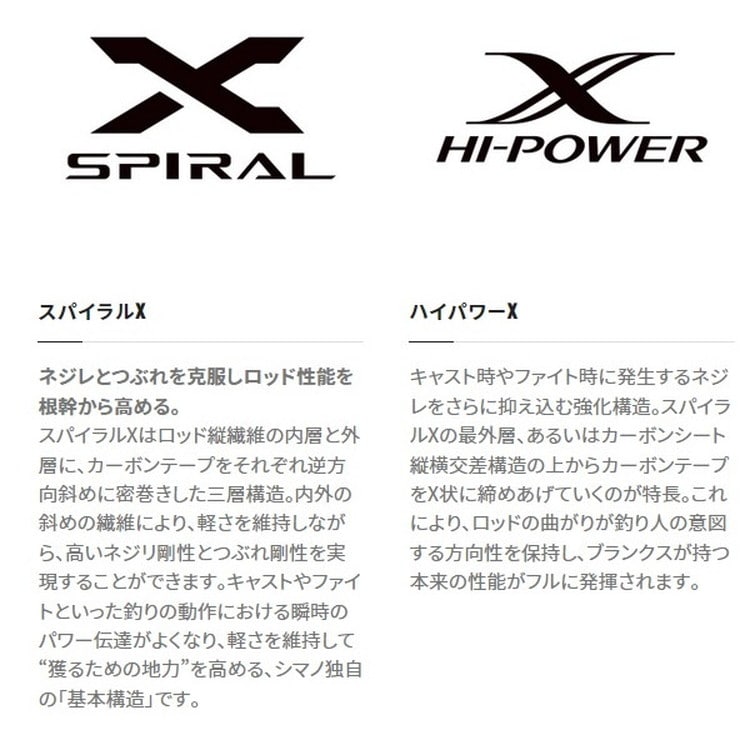 シマノ 投げ竿 23サーフランダー 405BX-T: 釣具のキャスティング JAL