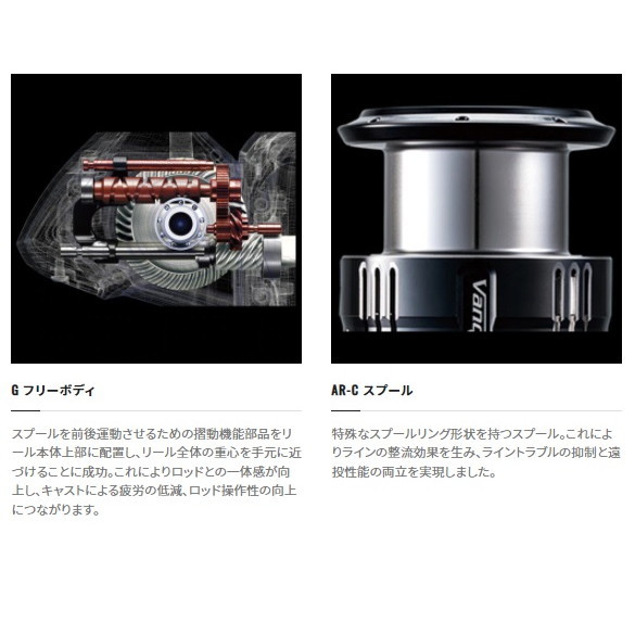 シマノ スピニングリール 22サハラ C3000DH 2022年モデル: 釣具の