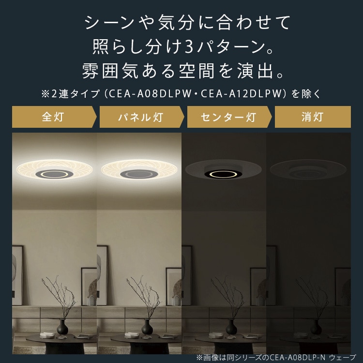 LEDシーリングライト パネルライト 8畳 CEA-A08DLP