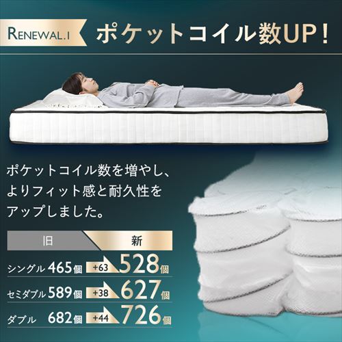 マットレス ダブル ポケットコイル 厚さ20㎝ ホワイト