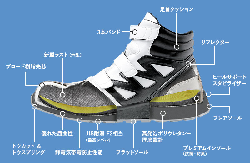 G4セフティスニーカー 静電ハイカット | 安全靴・作業靴 | 【ミドリ