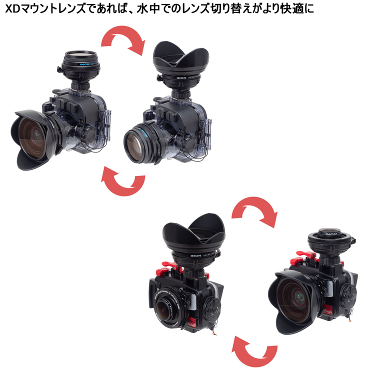 mic21ダイビングショップ[ INON ] M52レンズホルダー シューベース