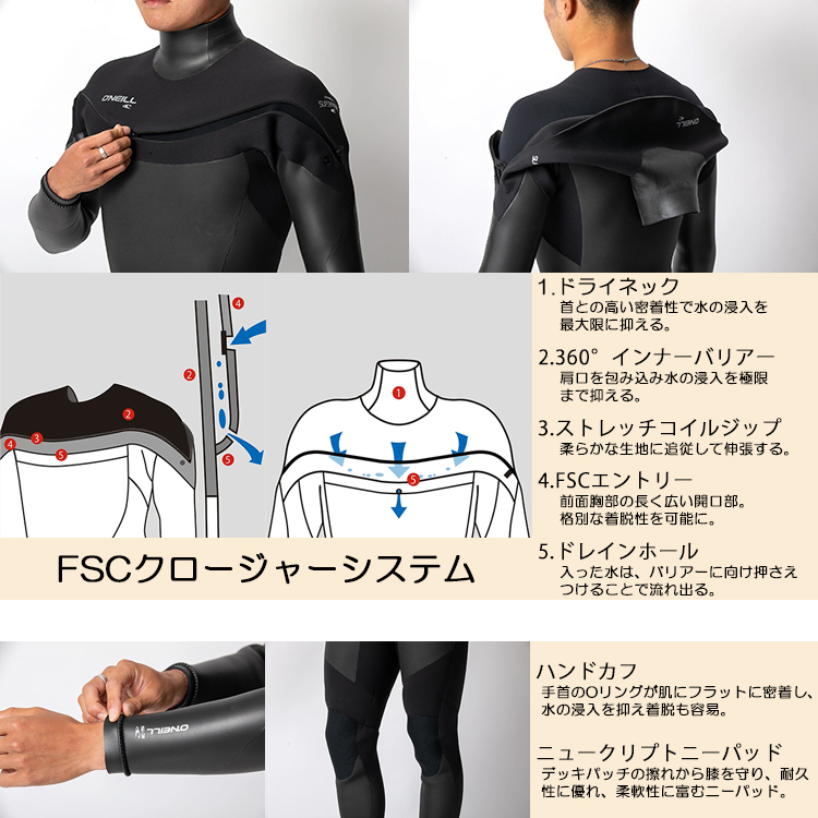 mic21ダイビングショップ[ O'NEILL ] オニール スーパーフリーク SFC