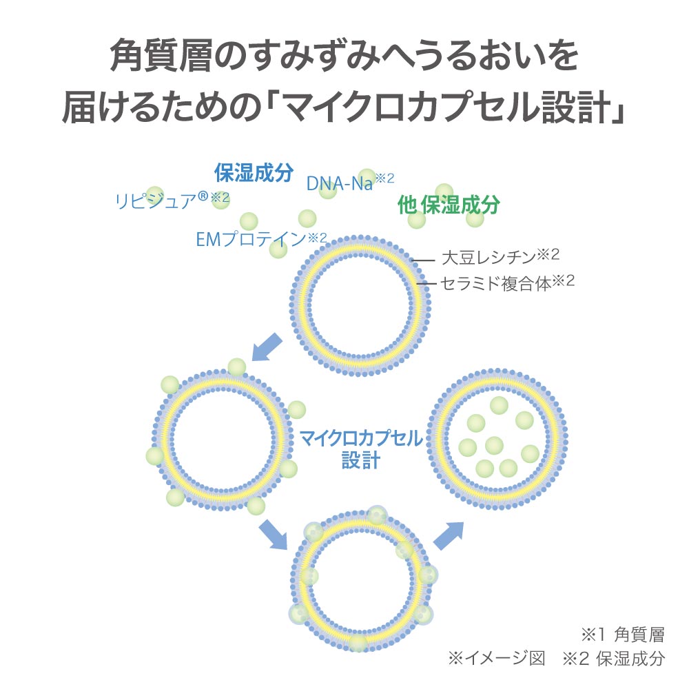 ポアレスラボ オンラインショップ / クレシェソワ エマルジョン SE