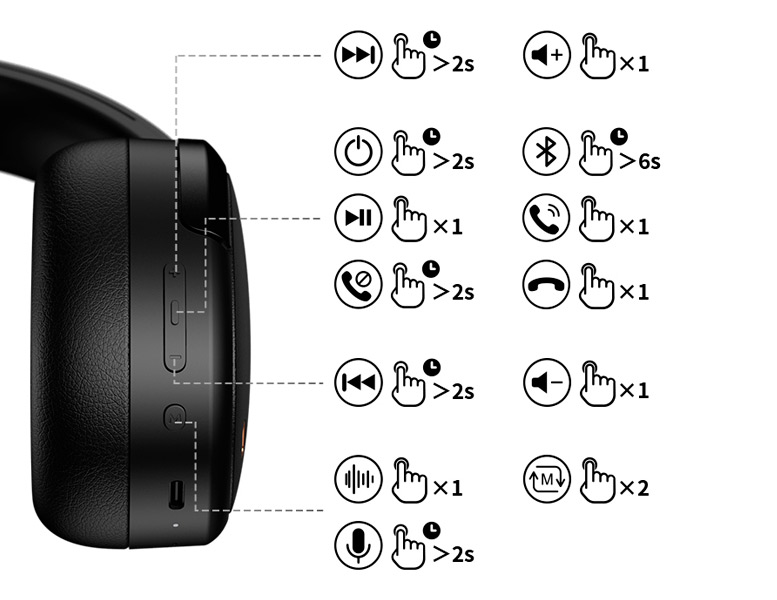 Fone com cancelamento de ruído, Hi-Res e LDAC | WH950NB EDIFIER