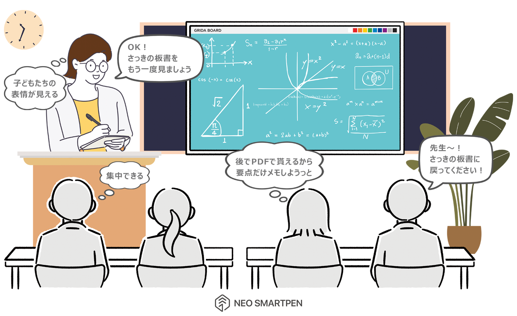 子供の顔を見ながら板書可能に！紙に書いた内容をデジタル化できる