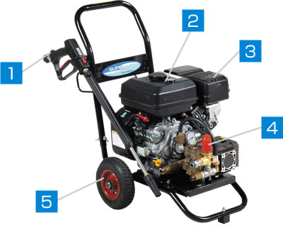 スーパー工業 高圧洗浄機 エンジン SEC-1315-2NE NAMBU SHOP