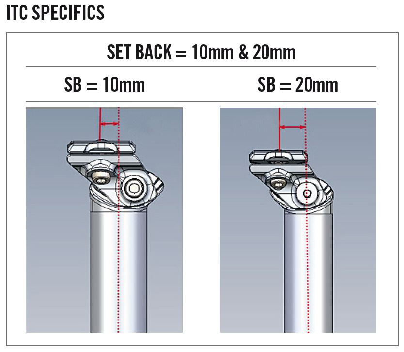 SL-K ITC Di2PS シートポスト | 株式会社フタバ