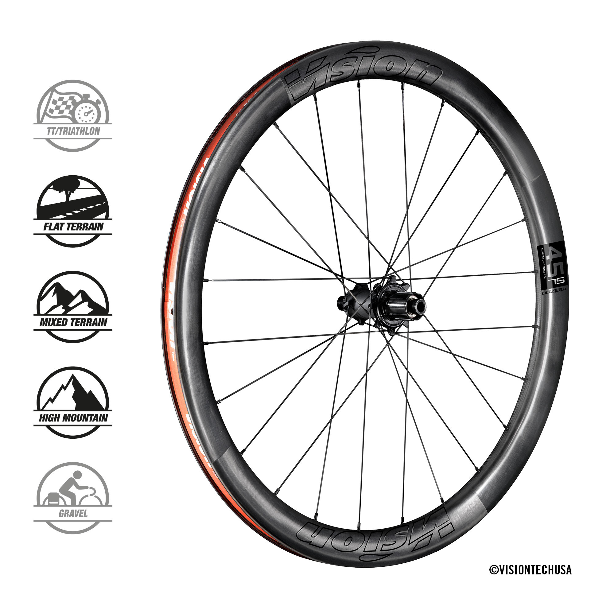 TEAM 30 | 株式会社フタバ
