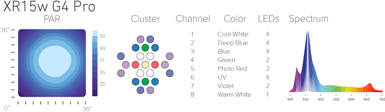 エコテックマリン｜LSS Laboratory