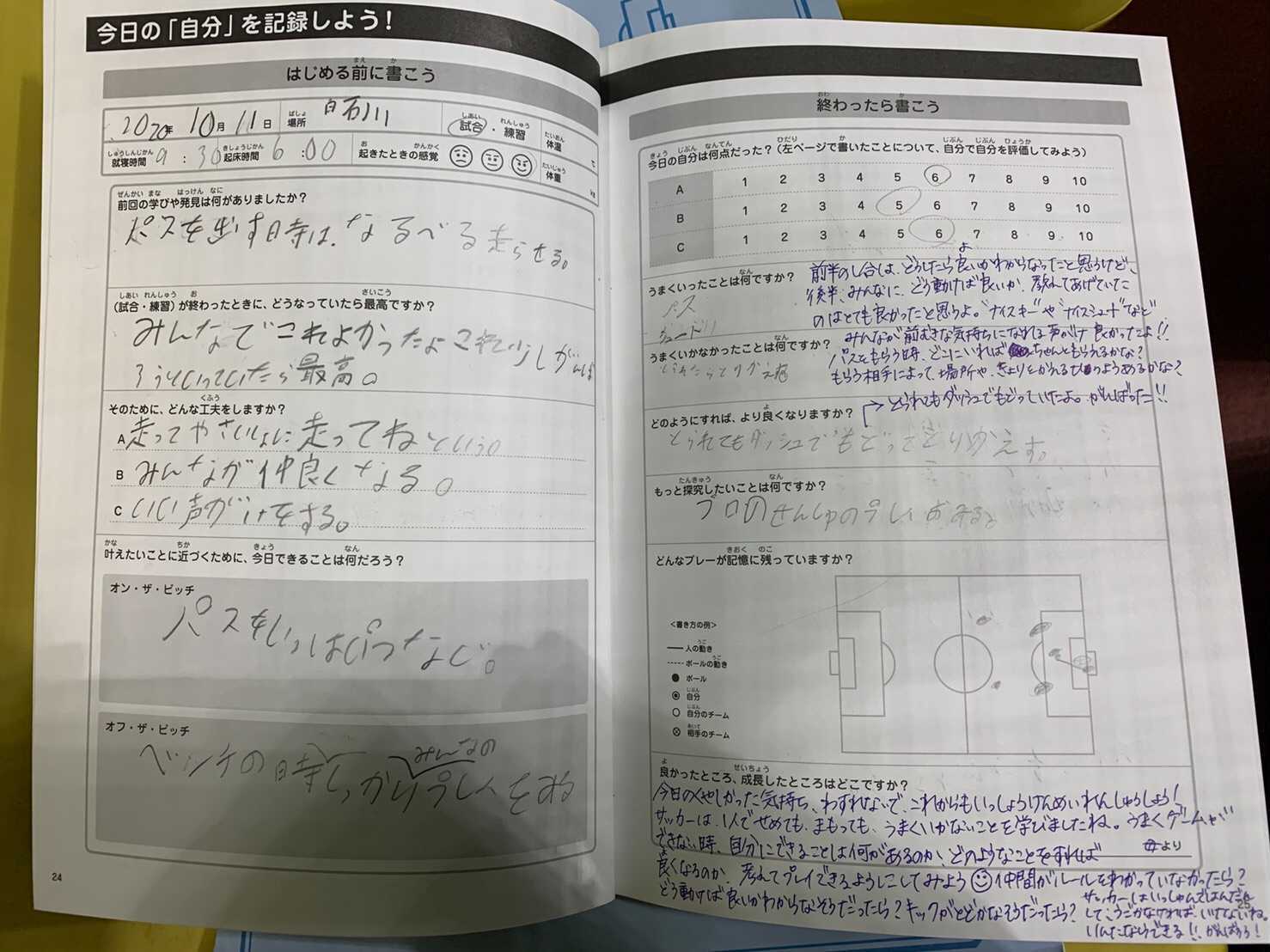 送料無料】フォーマット付きで書きやすい「サカイクサッカーノート