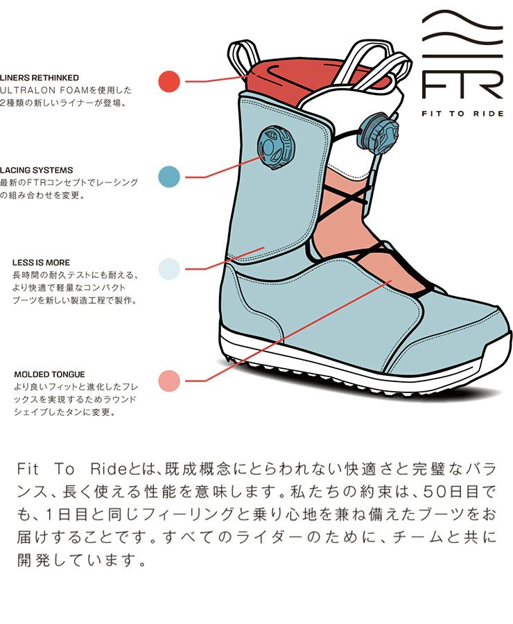 24-25 2025 SALOMON サロモン KIANA DUAL BOA キアナデュアルボア