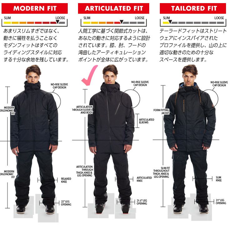 24-25 686 シックスエイトシックス スノーボードウェア キッズ