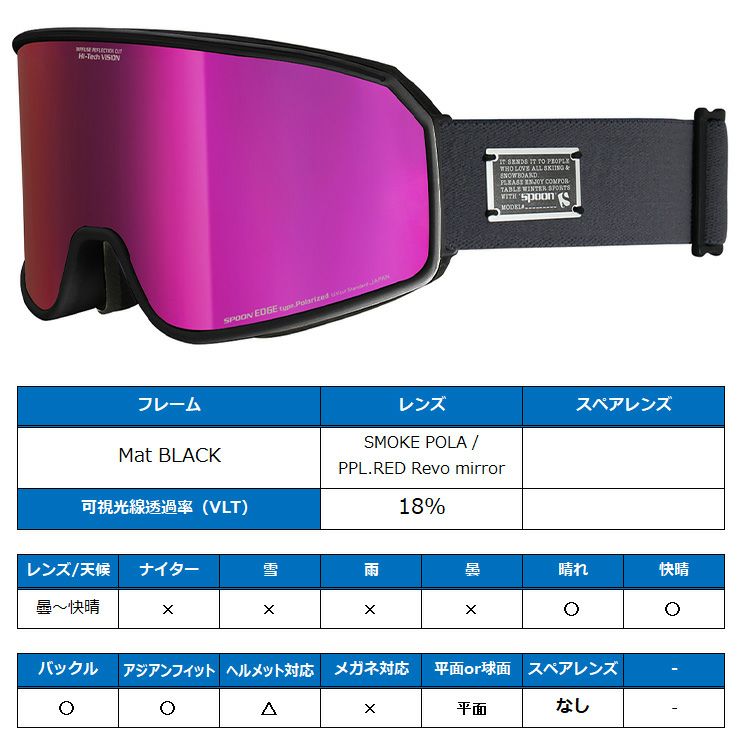 SPOON スプーン EDGE type.P スノーボード ゴーグル ブーン Mat BLACK