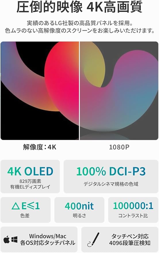 16インチ タッチペン対応 3840x2400 有機EL 60Hz RO-160PU/NU