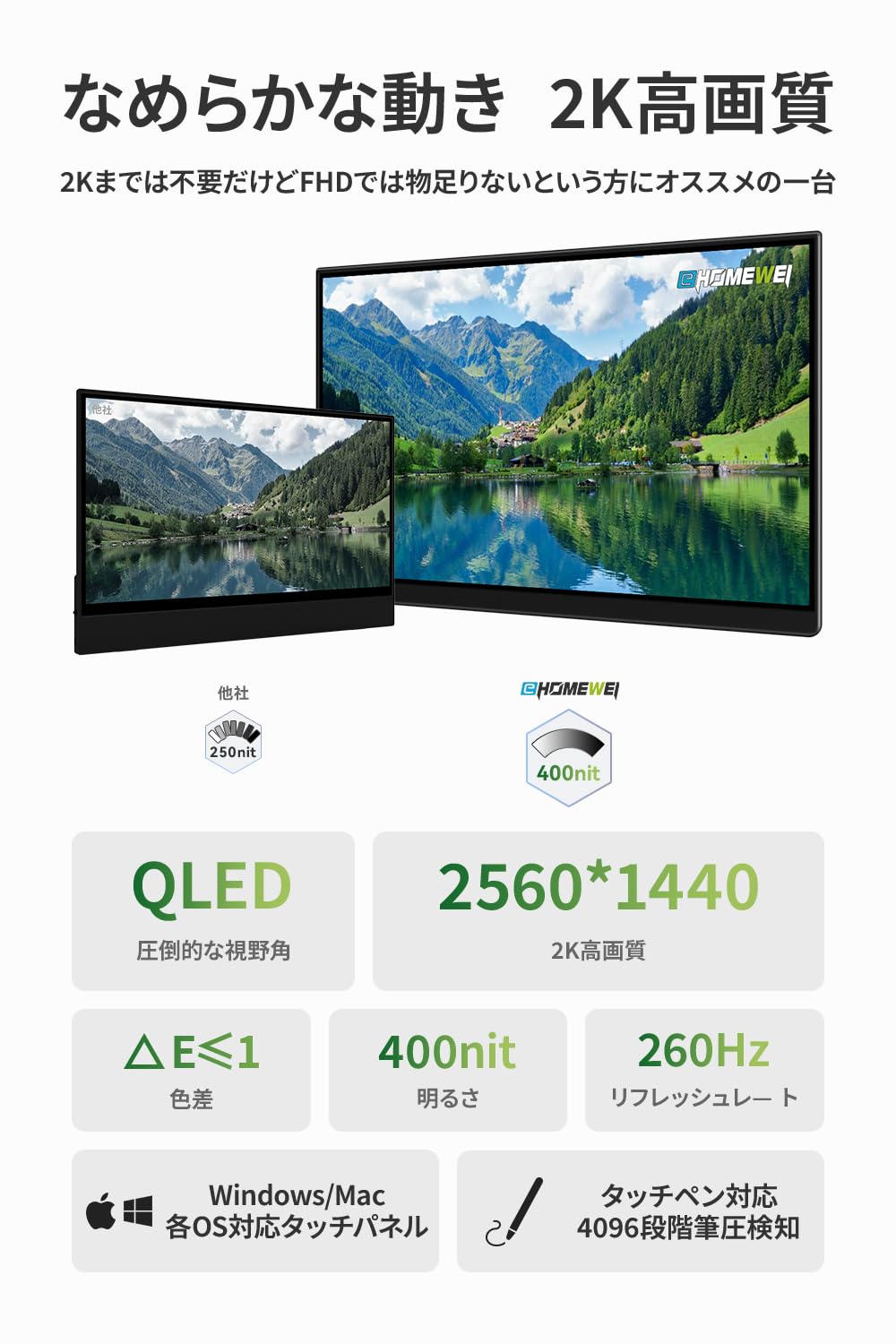 新商品】15.6インチ タッチペン対応 2560*1440 260Hz LQHG-156PW