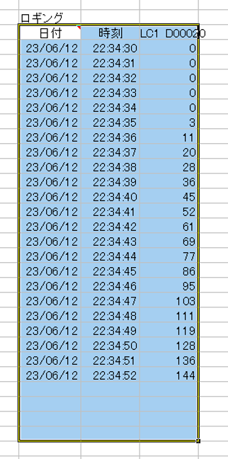 KV COM+ for Excelを使用してKV PLCからPCにデータを取得する - 株式