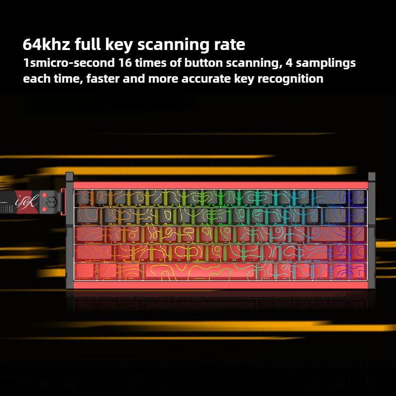 IROK MG68 MAX/PRO Wireless Magnetic Aluminum E-sports Keyboard