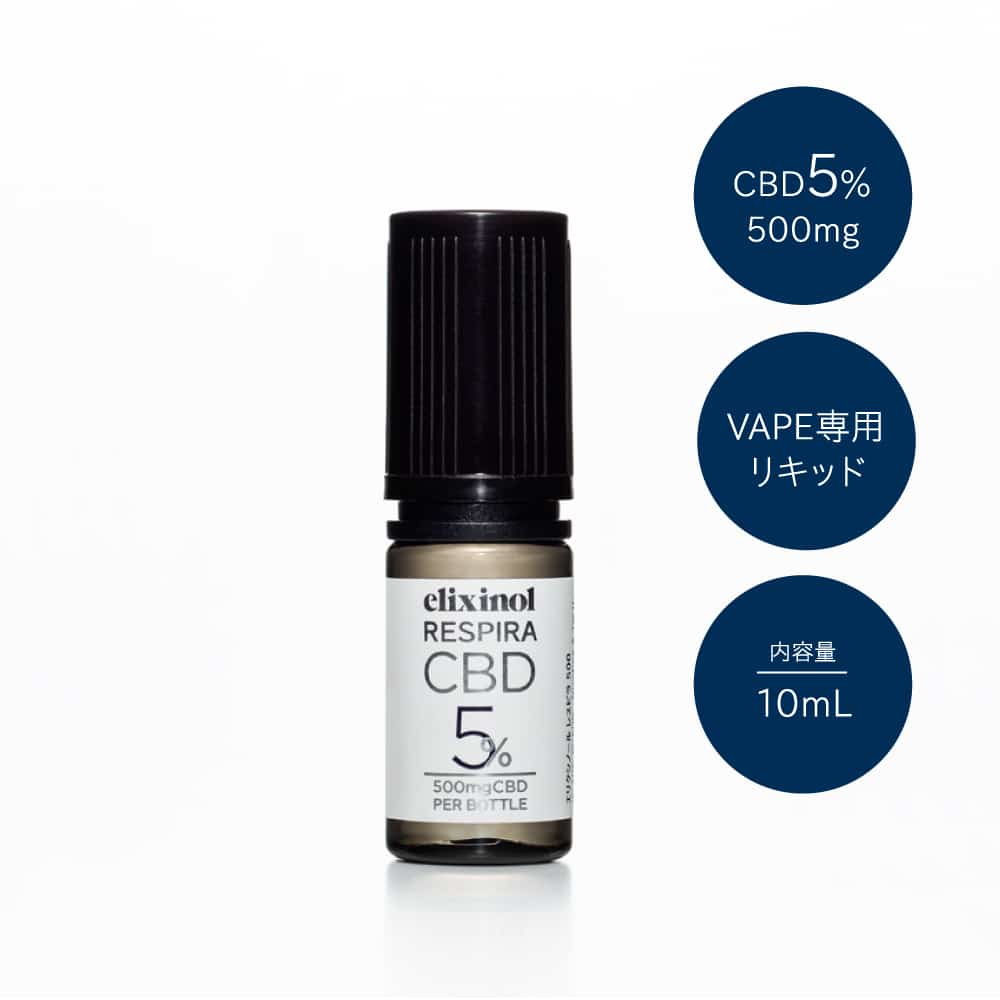 エリクシノール レスピラ500 ＆ KIWI Spark セット（Black/Pink