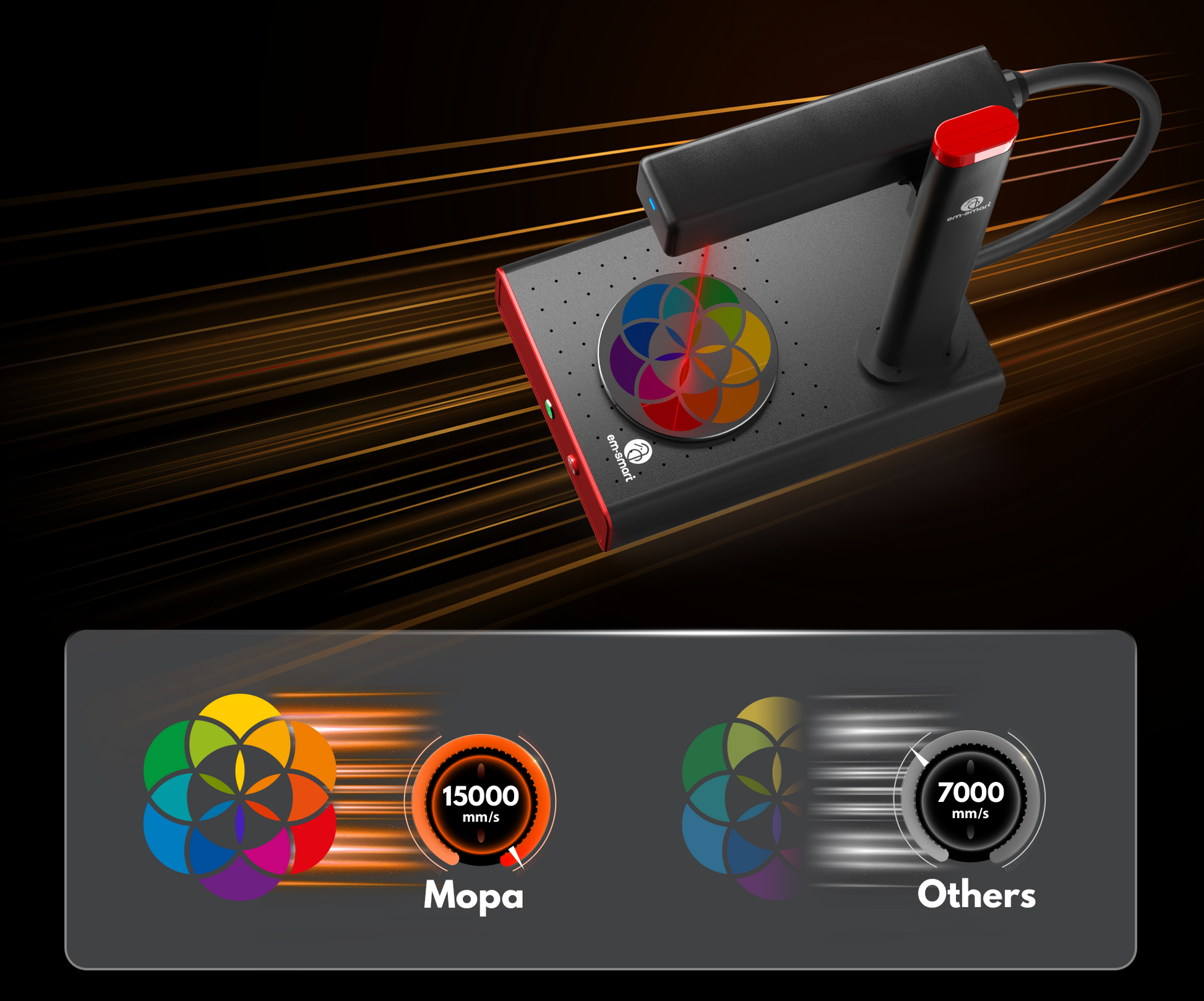 Color Laser Engraver – 20-60W | EM-Smart MOPA Fiber Laser – EM