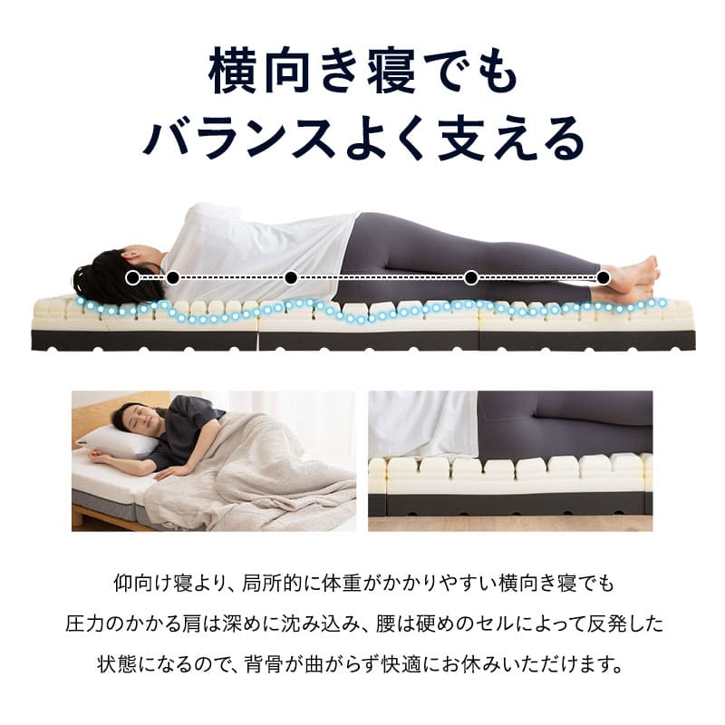 プレミアムマットレス 三つ折り 折りたたみ マットレス セミシングル