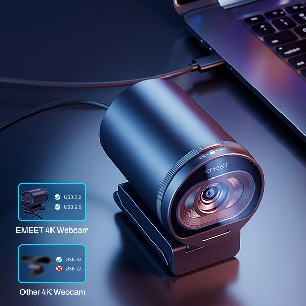 EMEET SmartCam S600 | 4K Ultra HD Webcam