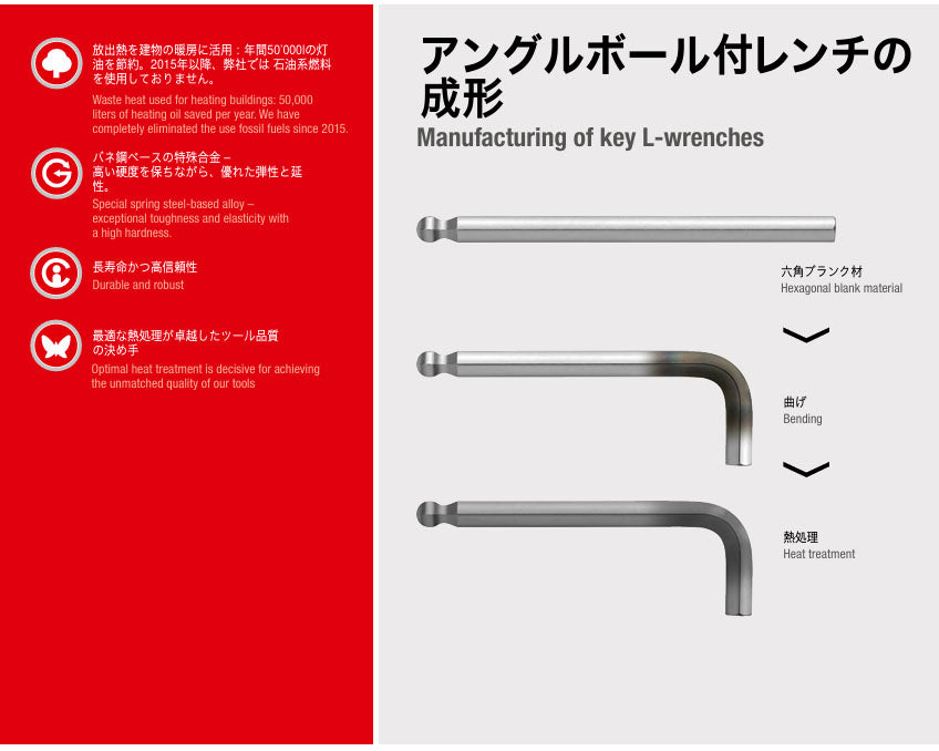 日本正規品 PBスイスツールズ ボールポイント六角レンチ (ロング) (J