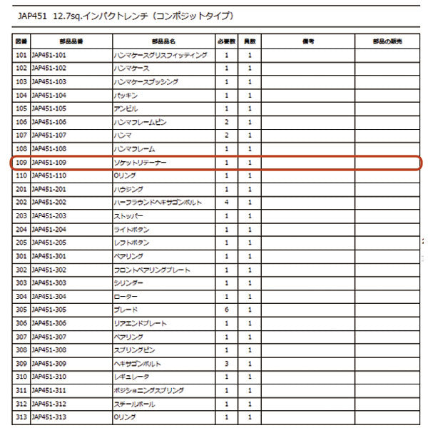 KTC インパクトレンチ JAP417用パーツ シール jap417-417【エヒメマシン】